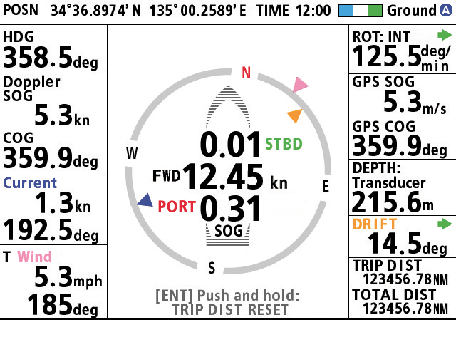 Doppler Speed Log & Current Indicator