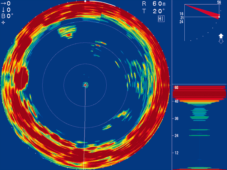 Horizontal + A-scope