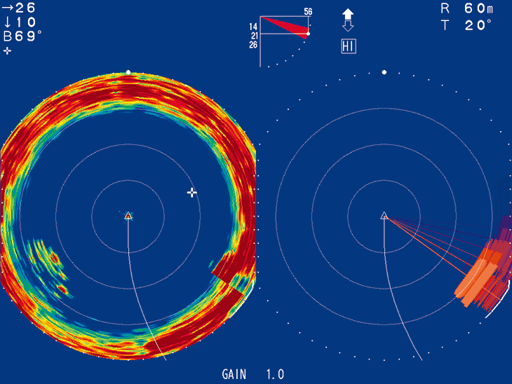 Horizontal + Full circle A-scope