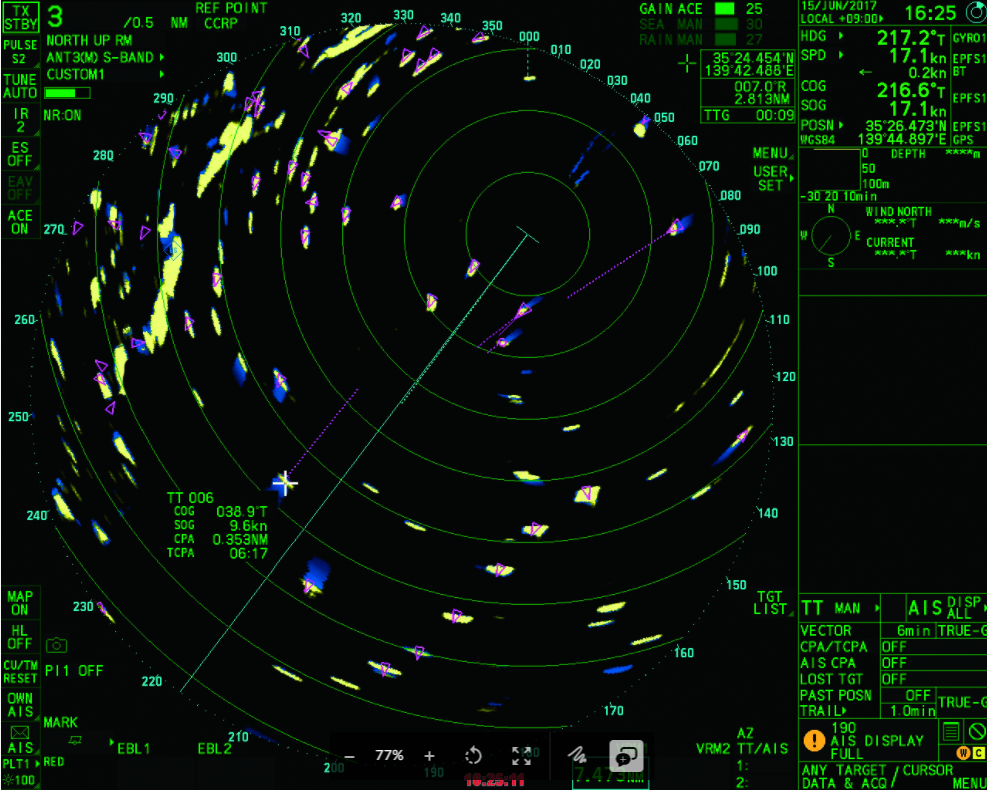 Radar maritimes série Model fast_TT