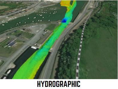 Applications S3 HYDROGRAPHIC