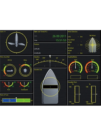 Conning Information Display